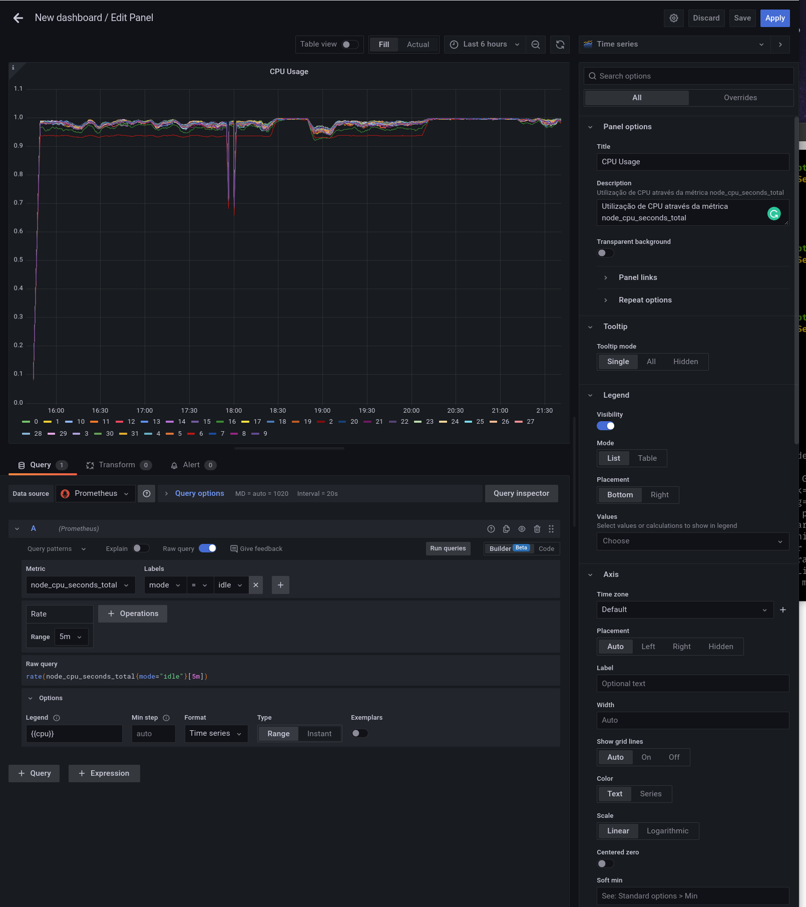 Grafana - New Dashboard