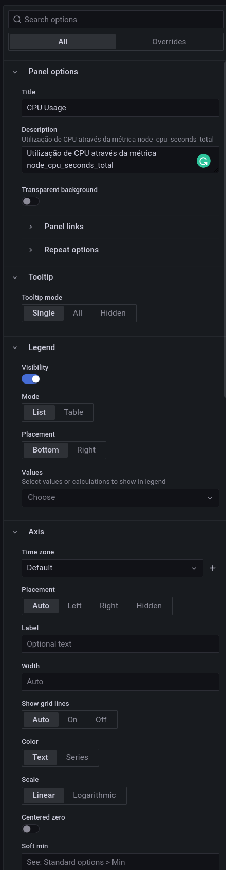 Grafana - New Dashboard