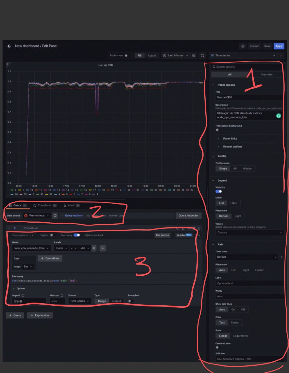 Grafana - New Dashboard