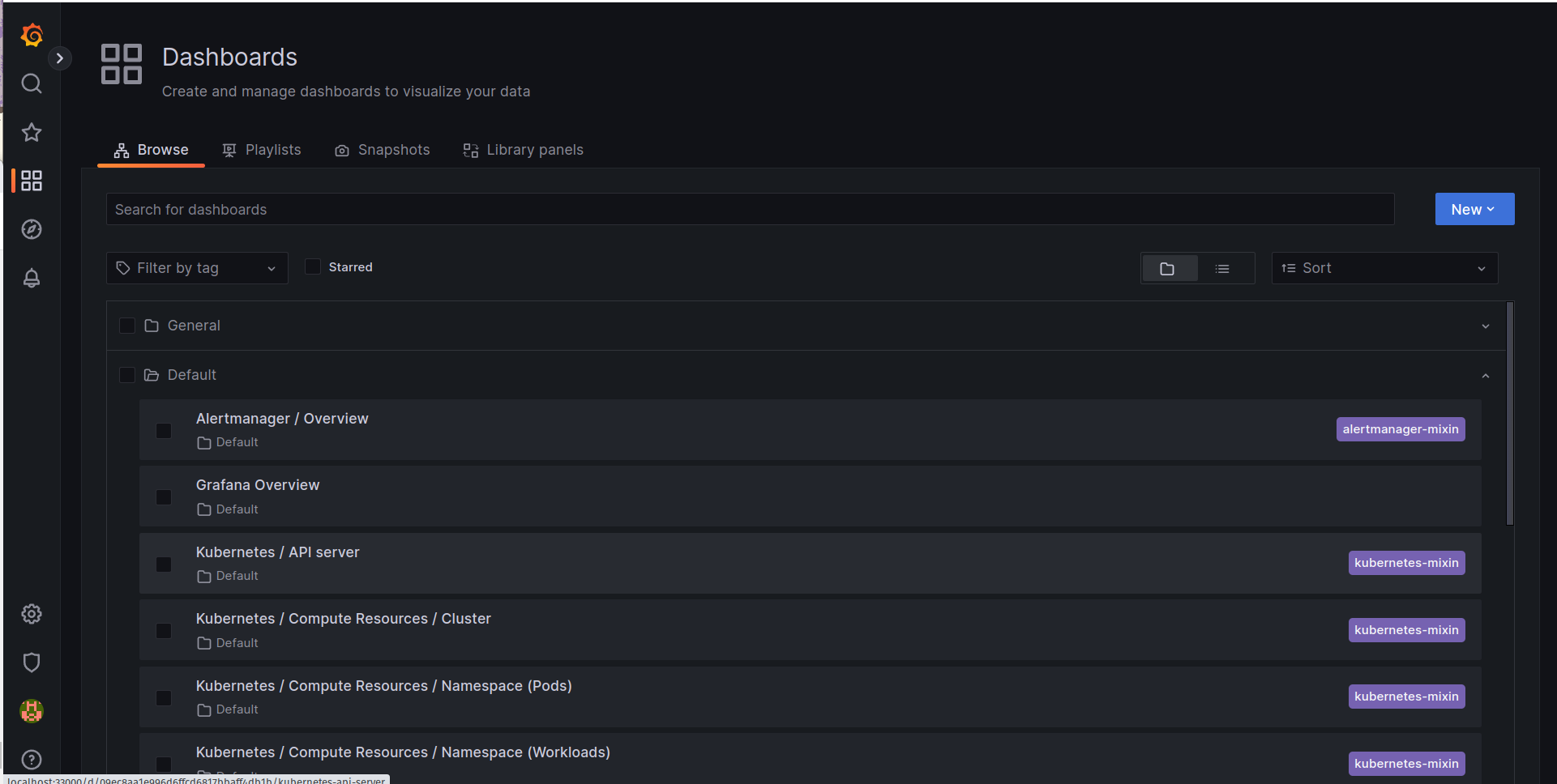 Grafana Dashboards